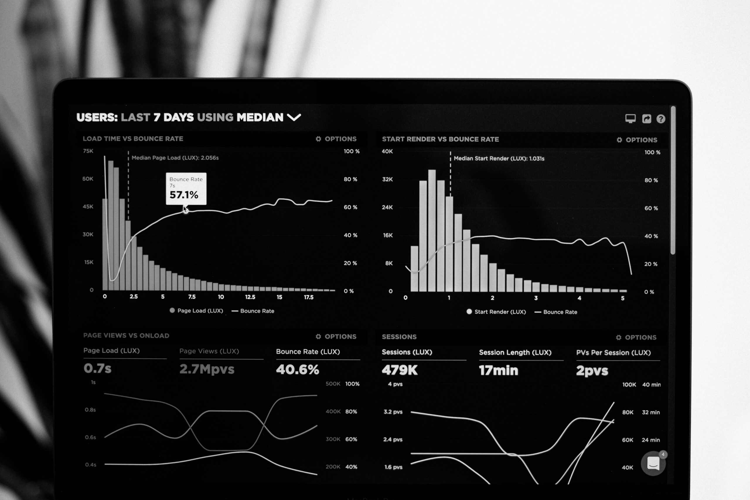 Best Ping Tools: Enabling Availability in the World of Distributed Networking